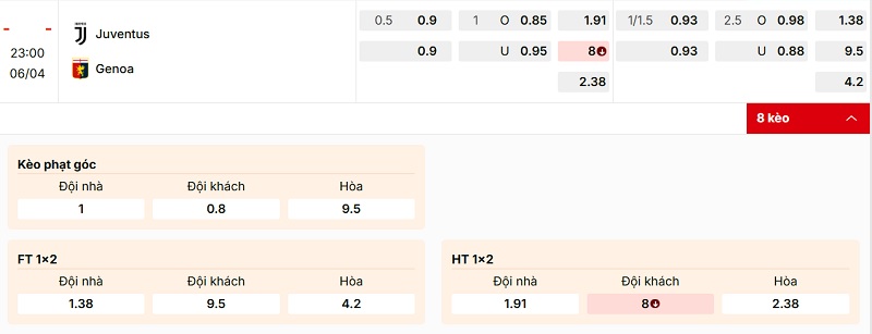 Soi kèo Juventus vs Genoa qua bảng tỷ lệ